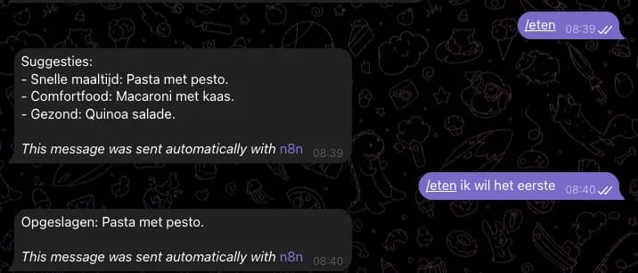 Chat of the /eten function